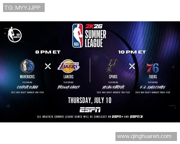 夏季联赛湖人对决热火年轻球员争夺战精彩上演