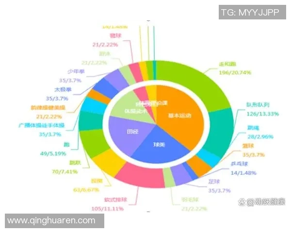 中国体育品牌价值排名分析及其对市场发展的影响探讨