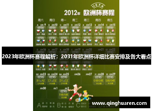 2023年欧洲杯赛程解析：2031年欧洲杯详细比赛安排及各大看点