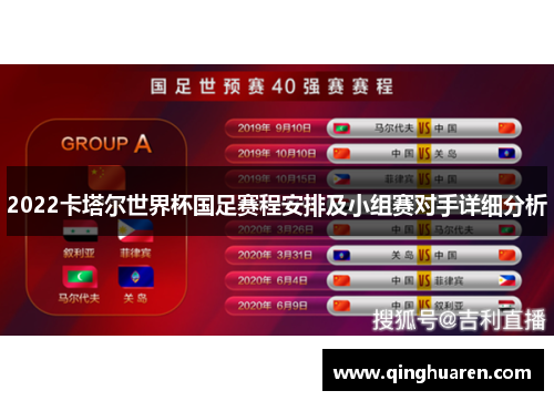 2022卡塔尔世界杯国足赛程安排及小组赛对手详细分析