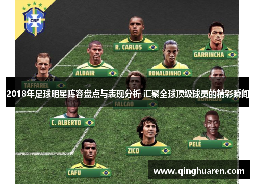 2018年足球明星阵容盘点与表现分析 汇聚全球顶级球员的精彩瞬间